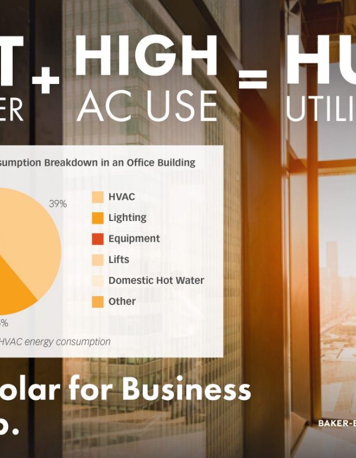 solar for business